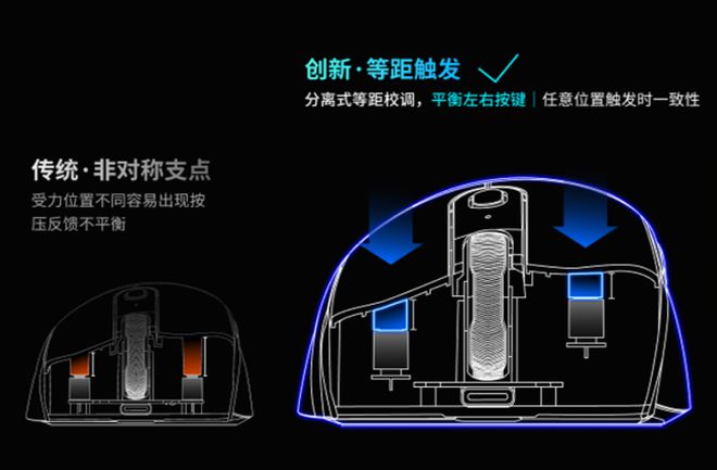 舰！雷柏VT3双高速系列游戏鼠标评测PG电子试玩右手玩家专属3950旗(图13)